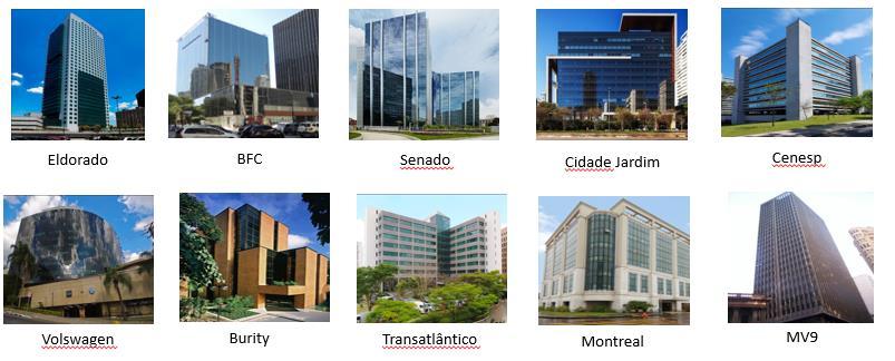 Divulgação de Resultados 4T18 e 2018 Página 27 Anexo A Portfolio de ativos Anexo B Sobre o Fundo O BC Fund (Fundo) é o maior fundo de investimento imobiliário de lajes corporativas listado em bolsa