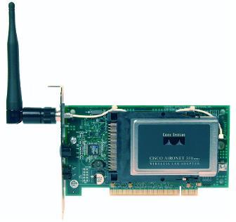 Componentes de Hardware Cartões de interface de rede