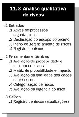 CSE-208-4 Introdução à