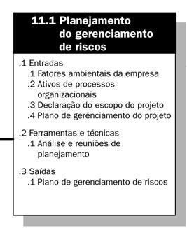 CSE-208-4 Introdução à