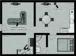 Plano de Cuidados Ubíquo para Acompanhamento Domiciliar de Pacientes Tabela 1: Padrão RESTFul e o seu impacto na arquitetura do protótipo Características do padrão RESTFul Notação comum para