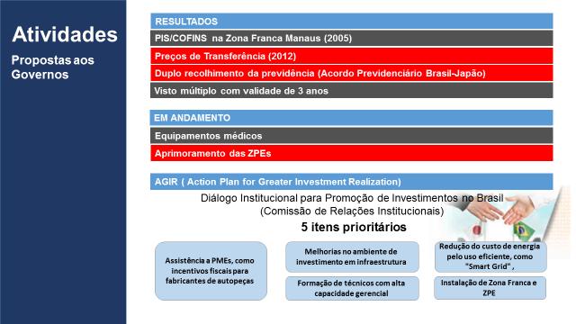 Gostaríamos de destacar aqui 3 dos 6 exemplos de resultados que trouxeram melhorias através do nosso trabalho: Redução na alíquota de Preços de Transferência Através da parceria com GIE e entidades