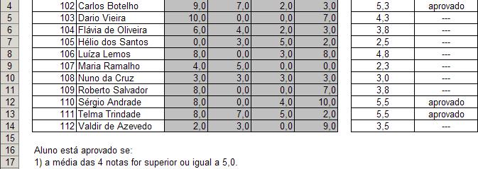 EXEMPLO 1 Obter a média aritmética de cada aluno e, se a média for maior ou igual a cinco, assinalar o aluno como estando aprovado.