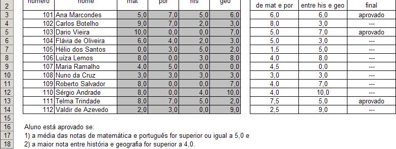 EXEMPLO 3 Neste caso o aluno está aprovado se duas condições mais complexas forem satisfeitas: a média das notas de português e matemática precisa ser maior ou igual a 5 e, além disso, a maior nota