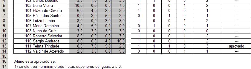 EXEMPLO 5 Este é um exemplo sutil pois é necessário contar quantas notas satisfazem determinada condição.