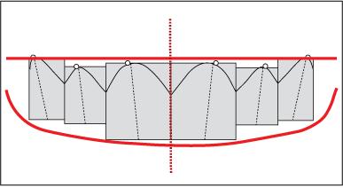 6 os posicionamentos e proporções que os dentes guardam entre si, e também a relação desses com a gengiva e os lábios, numa vista frontal.