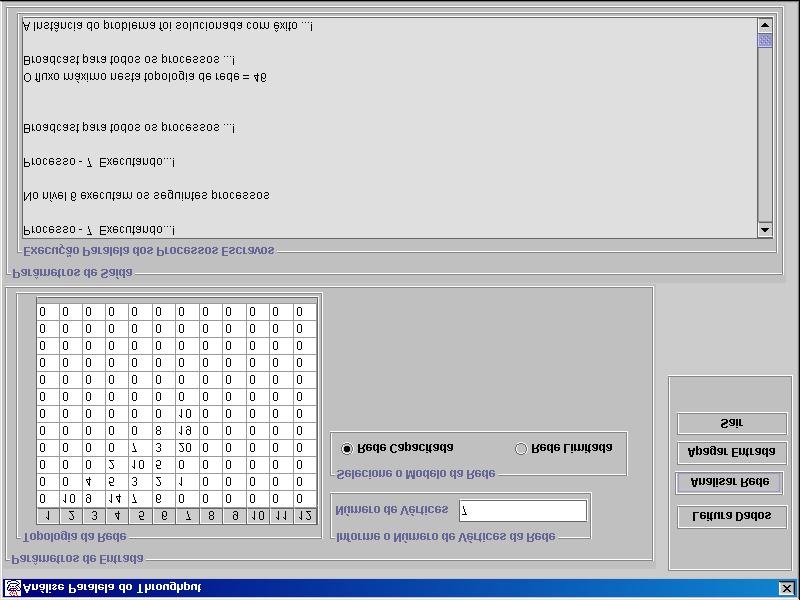 Figura 6.8. Interface de Análise Paralela do Throughput. Esta interface possui uma matriz de incidência que permite que o analista insira a topologia da rede que será analisada.