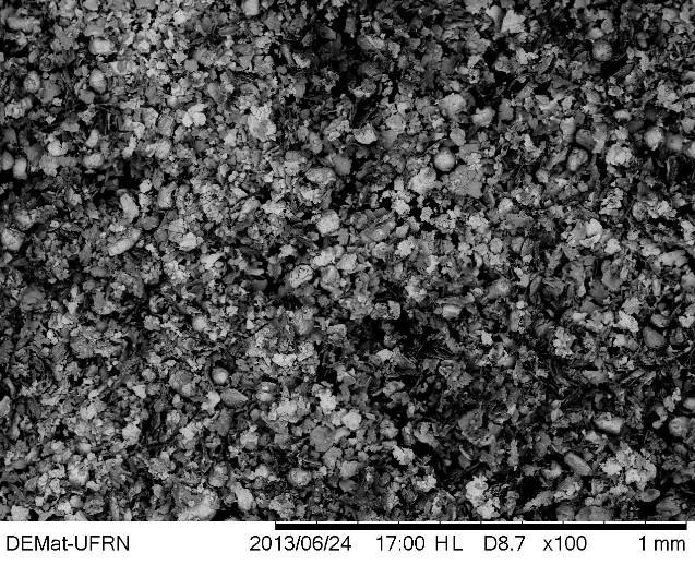 47 As partículas do compósito de nióbio-cobre continuaram diminuindo seu tamanho médio. Estes resultados serão mostrados nos resultados da granulometria realizada.