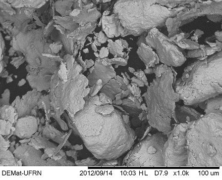 48 Figura 20 - Micrografias dos pós Nb-15%p Cu moídos a úmido por 200(a),