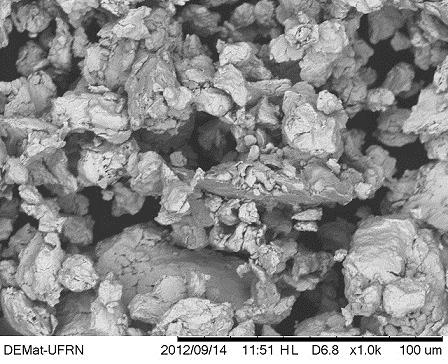 a) b) c) As micrografias da figura 20 (a-c), indicam que a medida que se