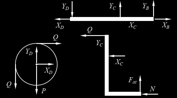 RESOLUÇÃO (Versão: 7/07/018) 1ª Questão (3,5 pontos). Uma polia de centro D, raio R e peso P, é vinculada à extremidade D da barra BCD.
