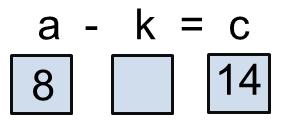 39 Ilustração 26: Tarefa 5 - Valor desconhecido de k A igualdade a k = c é uma pegadinha (ГОРБОВ, МИКУЛИНА e САВЕЛЬЕВА, 2009).