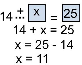 69 Conforme o esquema (Ilustração 70), a outra parte é a incógnita x e, para representar no segundo membro, resta o todo vinte e cinco (25), conforme ilustração 75.