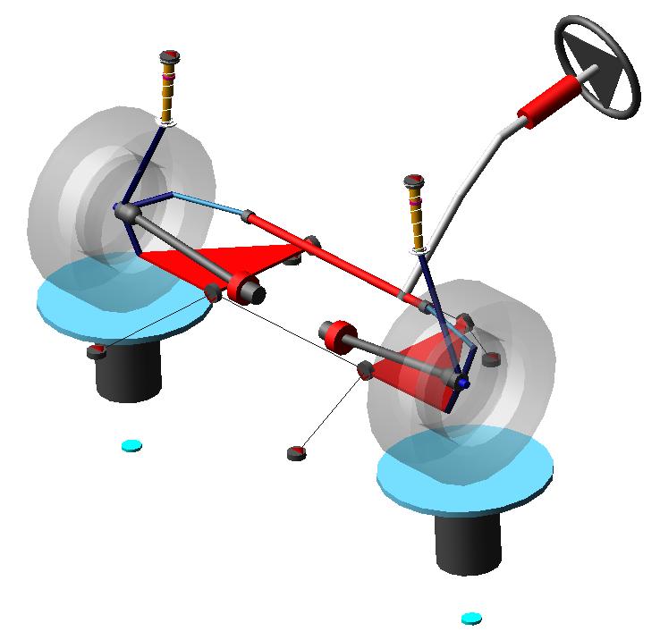 comportamento do sistema acoplado com o restante do veículo. A Figura 6 apresenta o subsistema de suspensão McPhersom acoplada ao sistema de direção e pneus em um Suspension Assembly.