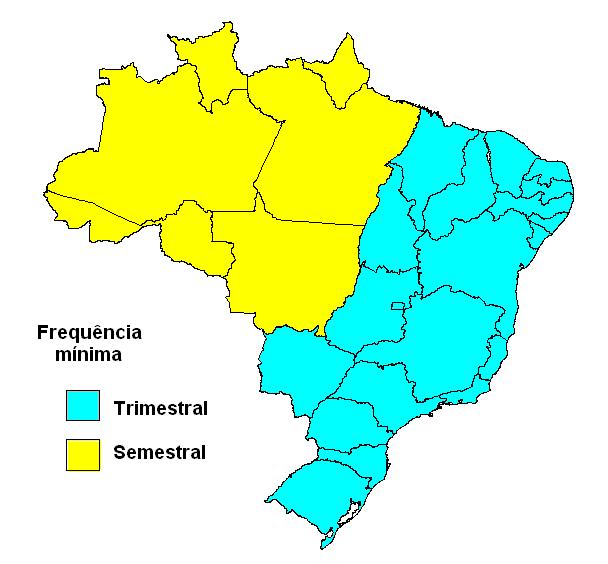 Frequência de