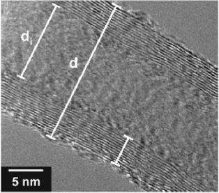 Quando várias folhas se enrolam de maneira concêntrica, tem-se o nanotubo de parede múltipla, ou MW (do inglês Multi-Wall). A Figura 1.3 mostra uma micrografia de um nanotubo de parede múltipla.
