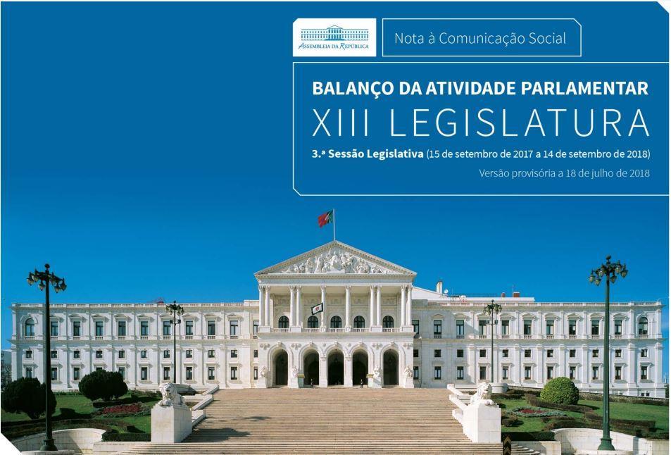 Relatórios e estatísticas O parlamento Composição Presidente da Assembleia da República Reuniões Atividade legislativa