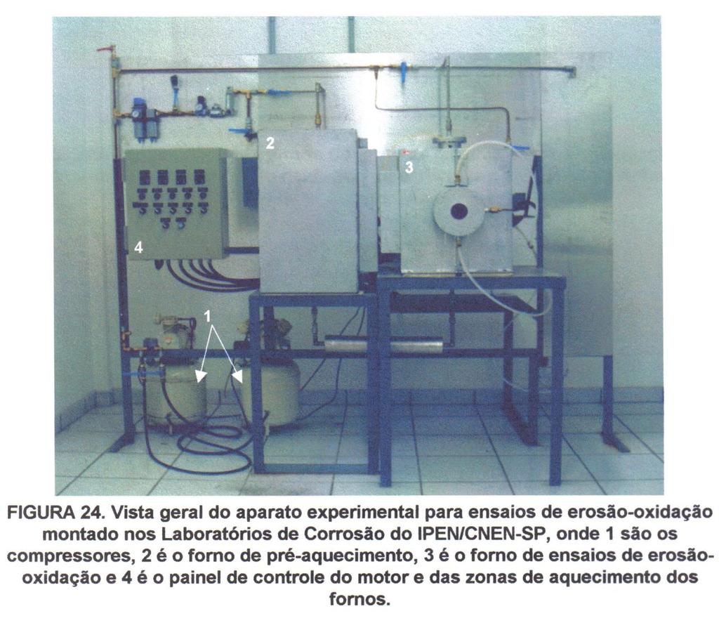 103 ANEXO I EQUIPAMENTO UTILIZADO PARA A REALIZAÇÃO DOS ENSAIOS DE EROSÃO- OXIDAÇÃO Vista geral do equipamento utilizado para os ensaios de Erosão-Oxidação montado nos Laboratórios de Corrosão