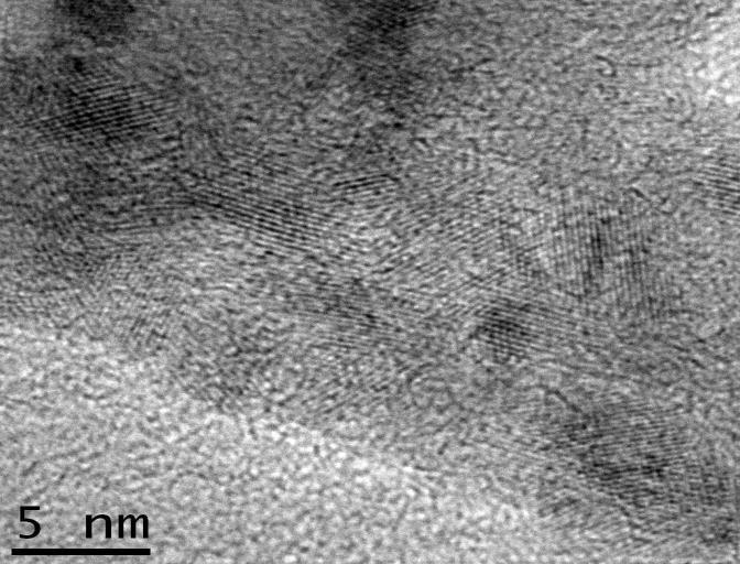 de nanocristais no pó Cr 3 C 2-25(Ni20Cr) nanoestruturado. (a) pó moído por 8 horas, (b) pó moído por 64 horas. observar o tamanho dos cristalitos presentes na estrutura do material.