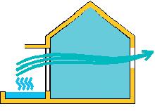 como se pode observar na Figura 3.34. Figura 3.34: Entrada de tubos e orifícios no interior da casa Solar em Porto Santo do Arq.