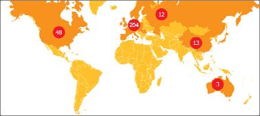 15% Europe: 79% PURCHASING PER REGION, % North America: 4%