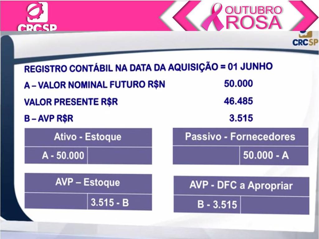 13.8 Custos de Transformação Custos relacionados às unidades de produção (fábrica), tal como matéria prima, mão-de-obra direta, custos indiretos de fabricação, fixos e variáveis, que são incorridos