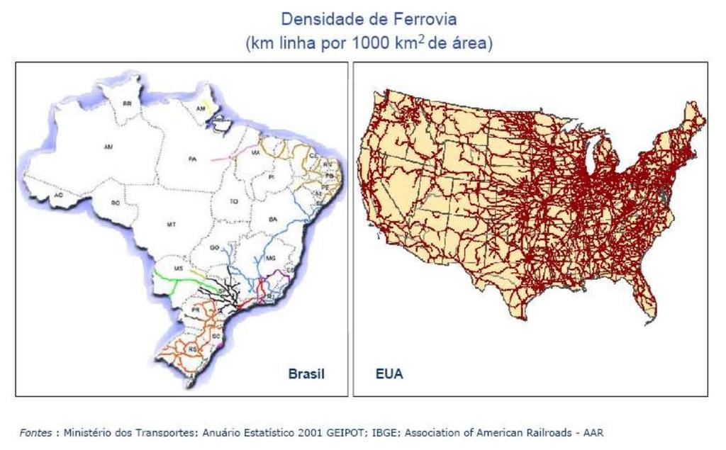 Comparação das Densidades