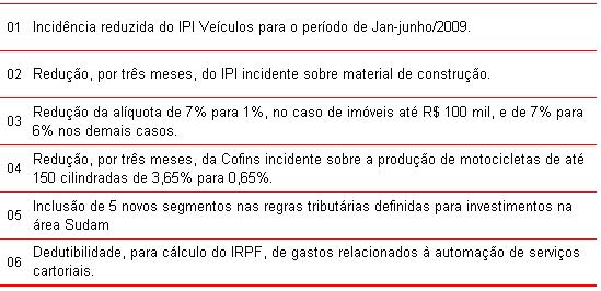 Medidas Anunciadas em 2009