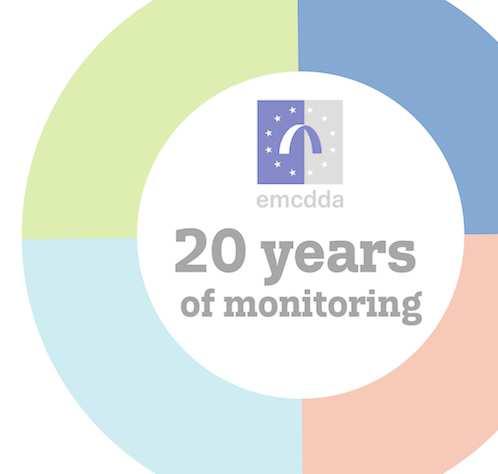 Tendências 1995 2015: 20 anos de mudança Declínio do consumo de heroína, do consumo por via injectável e do VIH Novos desafios relacionados com o consumo de