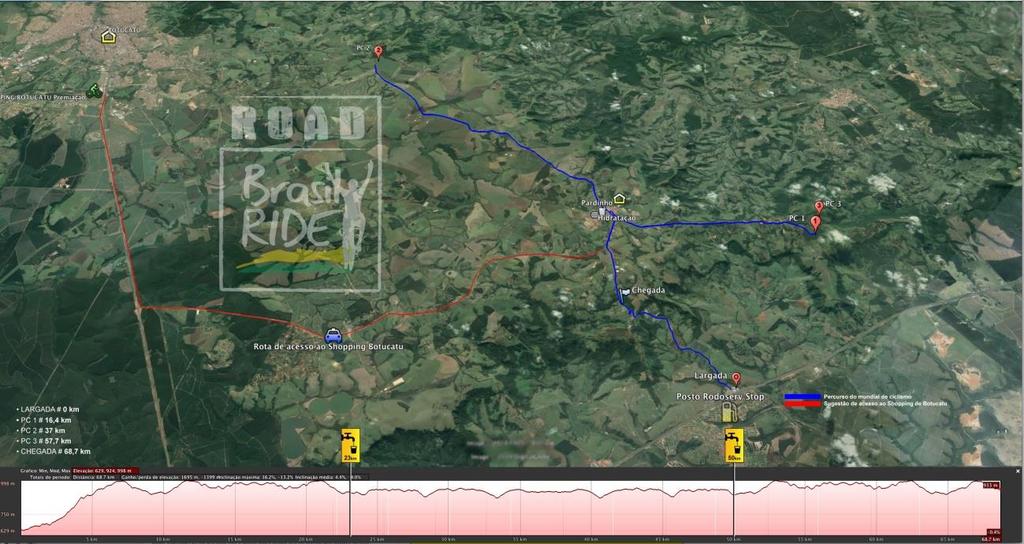 Percursos Para ambas as distâncias, o ponto de chegada será no mesmo local da largada. Entretanto, a cronometragem da prova, para fins de classificação se encerra a 7km do ponto de largada.