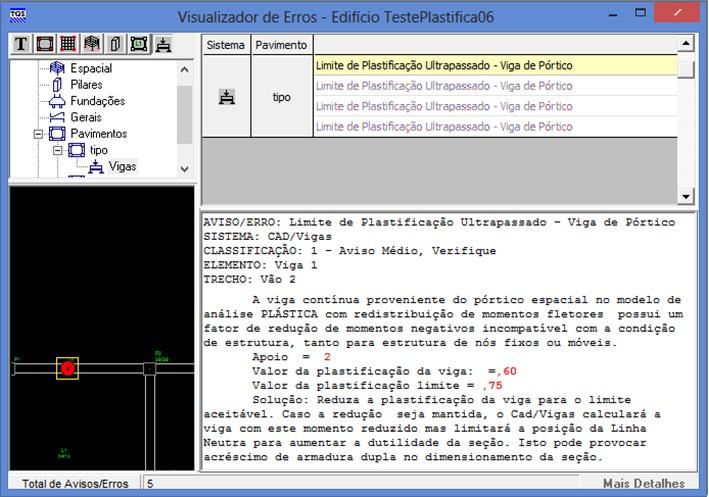 O valor de x/d para estrutura de Nós Móveis Balanço e Momento Positivo x/d Balanço = 0.5 ou o valor definido para (x/dba). x/d Momento [+] = 0.5 ou o valor definido para (x/dmp). Apoios - δ = 1.