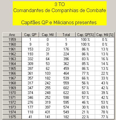 Coronel Morais da Silva O QP e o