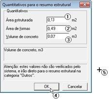 (1) Defina o valor de área estruturada; (2) Defina o valor de área de formas; (3) Defina o valor de volume de concreto; (4) Clique no botão "OK"; (5) Posicione o quadro quantitativo no