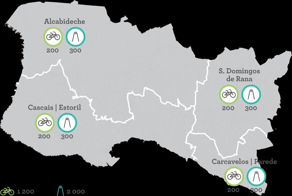 MOBICASCAIS bicas bicas 90 Estações Bike Sharing 3 Postos de bicas Mobilidade Suave bicas Bicicletas