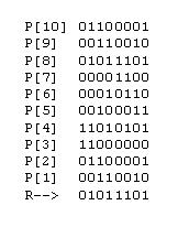 exemplo é a mesma descrita na Figura 21. O bit P0 necessariamente precisa ser igual a P8, assim como P1 precisa ser igual a P9.