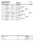 Copa Iberica SINGLES MEN +40 ITF Seniors Circuit