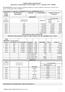 FORMULÁRIO CONSOLIDADO Negociação de Administradores e Pessoas Ligadas Art. 11 Instrução CVM nº 358/2002