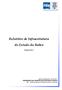 SUMÁRIO. Pág. 1. Energia Elétrica Petróleo e Gás Principais Obras de Infraestrutura na Bahia 11