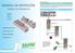 MANUAL DE INSTRUÇÕES. sistema I/O profibus DP. Possibilidade de expansão de I/O. Apenas um endereço na rede. Conectores de alta qualidade