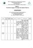 TABELA I Previsão de Vagas e Formação de Cadastro Reserva