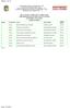 RELAÇÃO DE CANDIDATOS CLASSIFICADOS UNIDADE REGIONAL DE EDUCAÇÃO: 21-TUTÓIA MUNICÍPIO: 2101-TUTÓIA CURSO: 01-FÍSICA