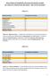 RESULTADOS DO INQUÉRITO APLICADO AOS NOVOS ALUNOS DO CURSO DE LICENCIATURA EM DANÇA - ANO LETIVO 2012/2013