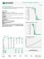 BNP PARIBAS LONG AND SHORT FI MULTIMERCADO 1/2