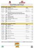 Resultado - Master - Soma Pontos Perdidos. Resultado - Senior - Soma Pontos Perdidos. Enduro da Mantiqueira - Copa Sul Mineira 2017