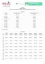 Enfermaria (E) Faixa Etária EXATO ADESÃO TRAD. 16 > 1.1 CLÁSSICO ADESÃO TRAD. 16 > à 18 anos R$ 217,35 R$ 268,67