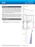 Diário do Mercado. Citi Corretora. Market Overview. Empresas & Setores. Ibovespa Intra Day. 14 de outubro de 2015