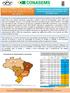 QUAL O PERFIL DOS GESTORES MUNICIPAL DE SAÚDE NO CICLO 2017/2020?