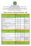 Matriz Curricular - Engenharia Metalúrgica