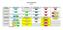 Segundo Semestre/2019. Matutino. Horário Segunda feira Terça feira Quarta feira Quinta feira Sexta feira 07:30-08:20 Microbiologia I