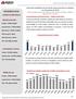 DEZEMBRO/2018 CIDADE DE SÃO PAULO. Números do mês: Acumulado 12 meses. Média do ano. Pesquisa do Mercado Imobiliário